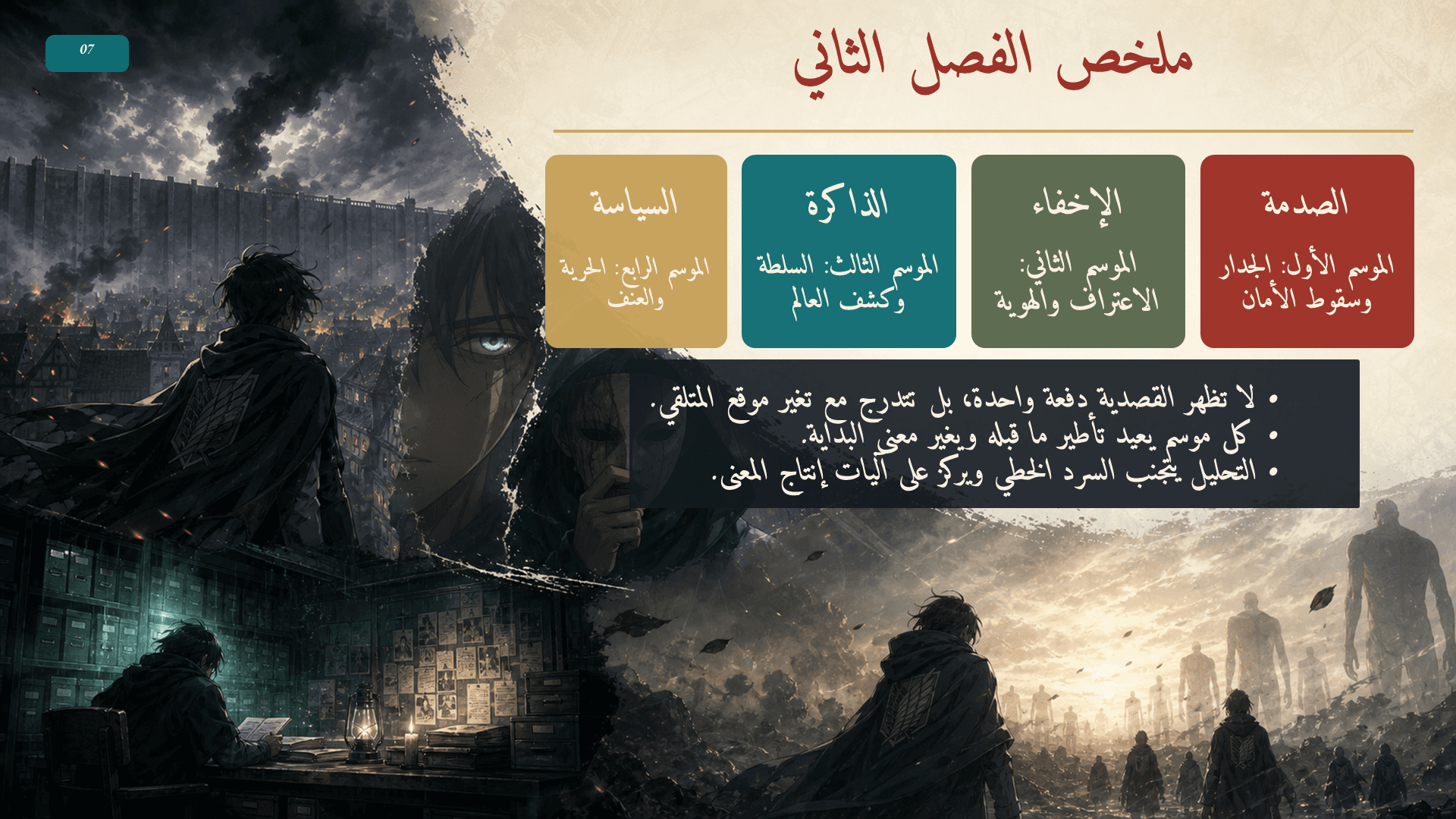 شريحة من عرض الأدب والثقافة
